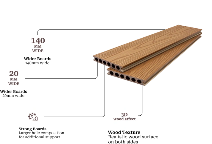 decking boards with wood grain texture and 3D wood effect.